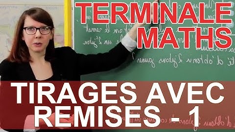 Probabilités - Tirages avec remises - Le rappel de cours 1 - Maths terminale - Les Bons Profs