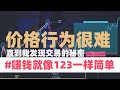 价格行为很难，直到我发现交易的秘密，赚钱就像123一样简单#价格行为 #交易系统 #裸k
