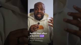 BCS Foundation PESTLE Analysis Explained #bcsfoundation #pestle #businessanalysis