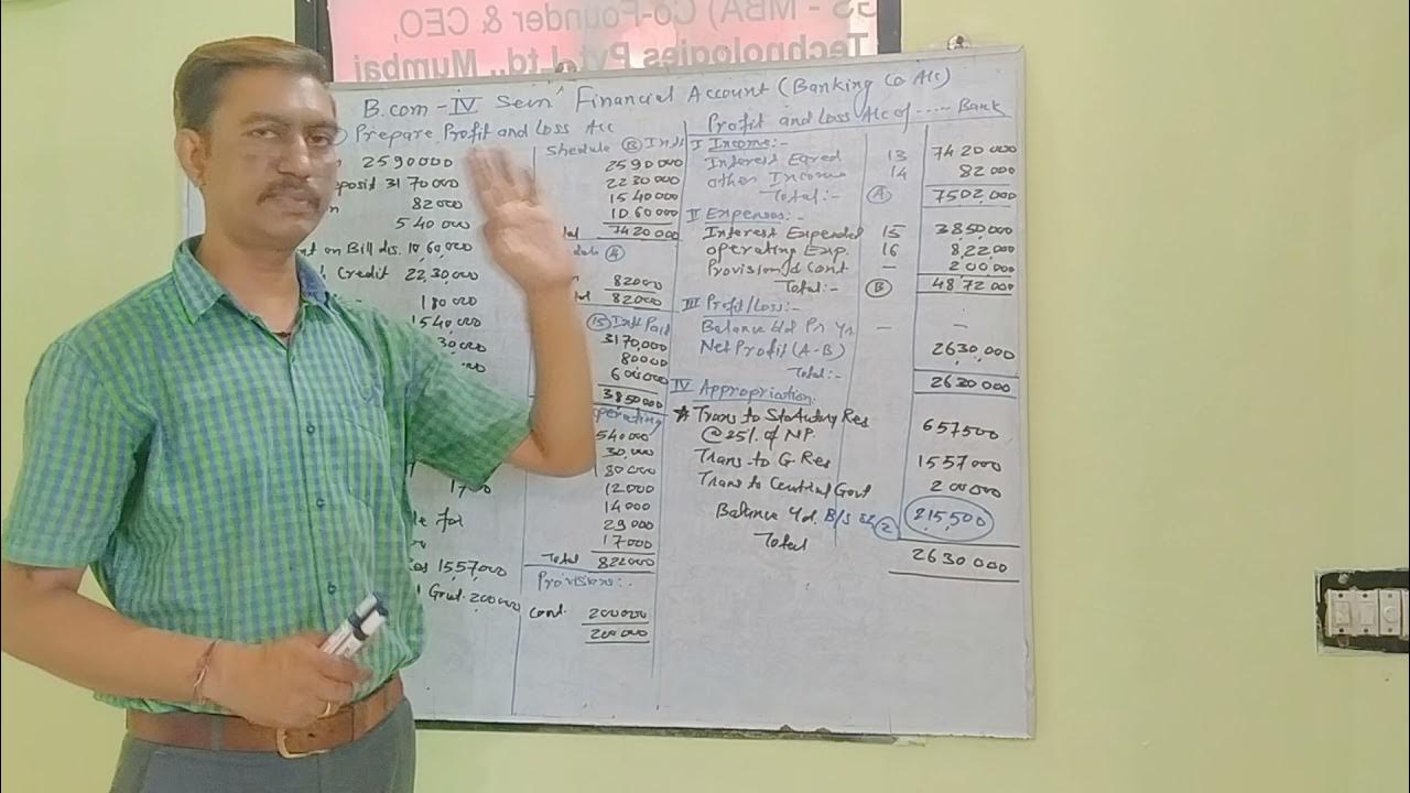 Sem 4 Financial Accounting (Marathi) Lecture 7 YouTube