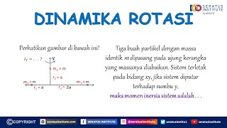 Dinamika Rotasi - Soal 3 Momen inersia sistem Dinamika Rotasi - Soal 3 Momen inersia sistem