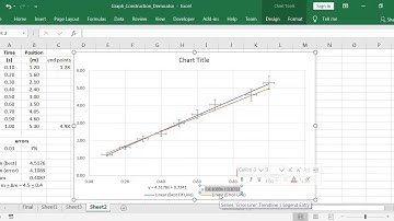 Mechanics: Excel Graph - Calculating the Error in the Slope and Chart Elements