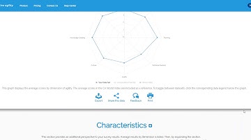 Understanding "Characteristics" in Comparative Agility reports