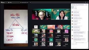 Buổi 6 - LỘ TRÌNH NÂNG TẦM NHẬN THỨC VỀ TÀI CHÍNH - ỨNG DỤNG [11/11/2025]