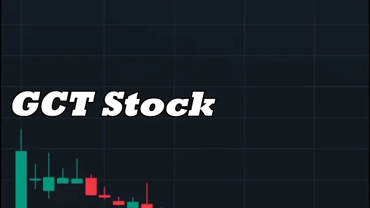GCT Stock Price Prediction News Today 19 September