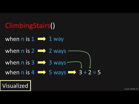 How To Code: Climbing Stairs (LeetCode 70:Climbing Stairs)