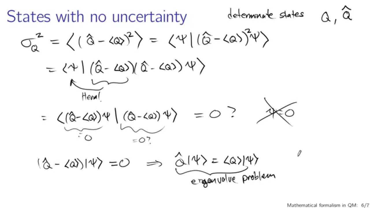 quantum physics problem