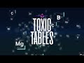 TCV Everywhere! | Toxic Tables | 5 March 2023