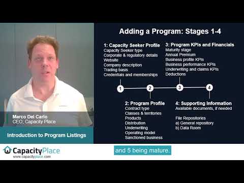 What Is A Capacity Provider In Insurance