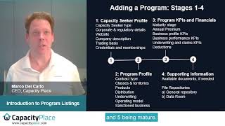 Introduction to Program Listings