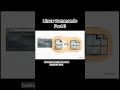 🐧 LINUX FILE MANAGEMENT