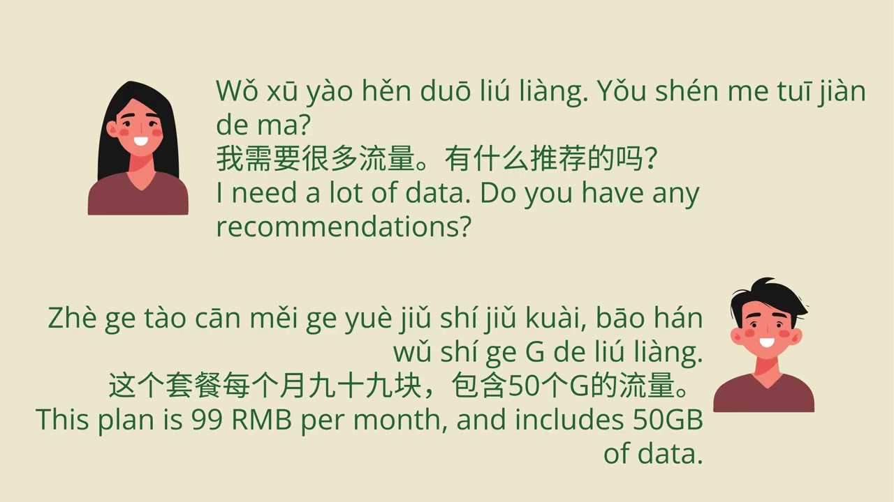 Learn Chinese with Mica: Lesson 28 - Sim Card & Mobile Data (Beginners, Phase 3)