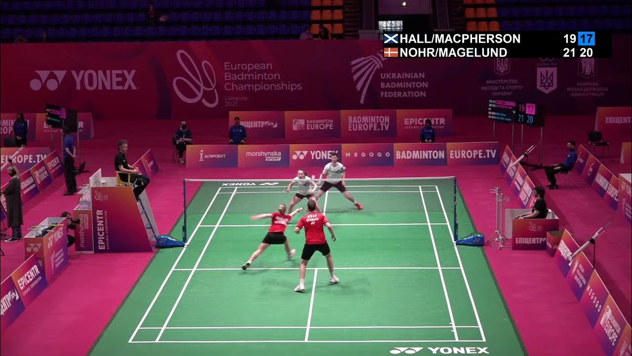 Ракетлон игра. Бадминтон олимпийский вид спорта. Бадминтон анимация. Badminton tv. Бадминтон.