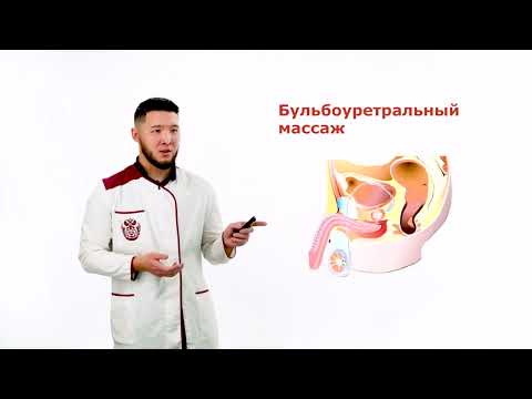 интимная мужская гигиена. Уролог Томск