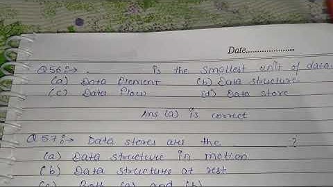 MCQS of software Engineering unit-1,2 part-2 for bsc 6th sem mdu students