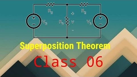 Superposition Class 06 -720p