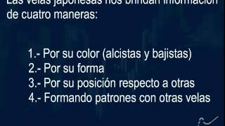 Los 7 pasos para la exitosa negociación del Forex 2- 13de25