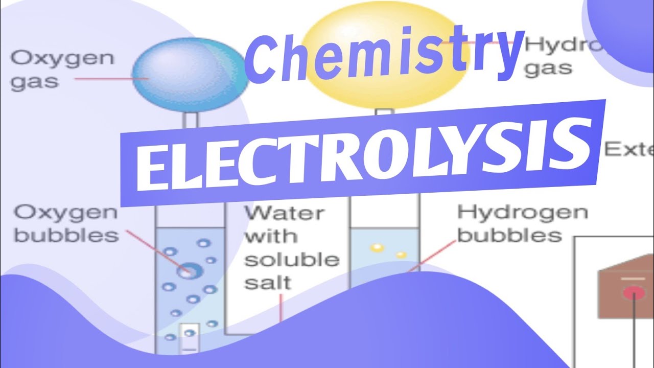 What Is Electrolysis Reactions Chemistry YouTube