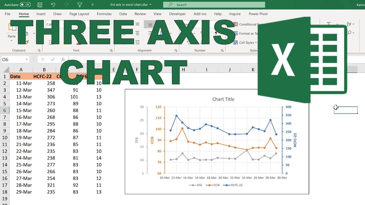 How to make a chart with 3 axis in excel