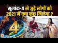 4, 13, 22 और 31 को जन्में लोगों का नववर्ष 2021 कैसा रहेगा ? Mayank Sharma