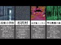 【絶対に行くな】日本で絶対行ってはいけない危険すぎる場所【閲覧注意】