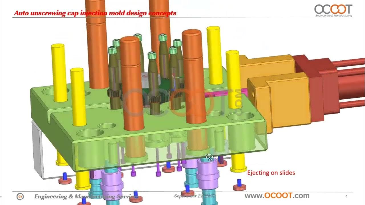 Unscrewing cap mold design concept cases by YouTube