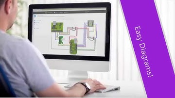 Techforce Pro Introduction Video