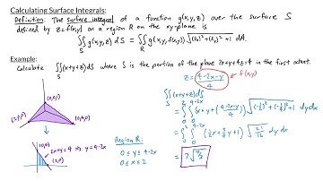 Multivariable Calculus - Calculating Surface Integrals