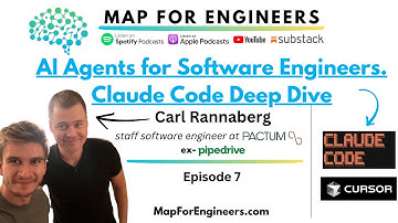 AI Agents for Software Engineers. Claude Code Deep Dive | Ep. 7 with Carl Rannaberg
