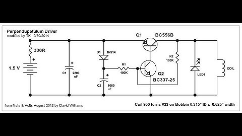 Pulse Motors: PerPenduPetulum: Auto Triggered Pulse Pendulum