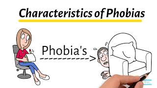 Phobias Explained | AQA A-Level Psychology
