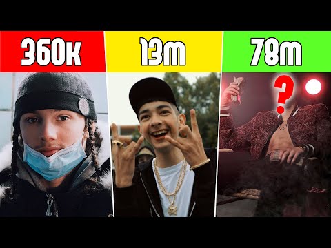 Video: Vem är den mest streamade rapparen på YouTube?