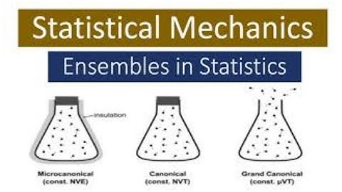 What Is Ensemble? B.Sc Physics Honours Core 14 Notes | Vbu/Bbmku Semester 6 Important Notes ||