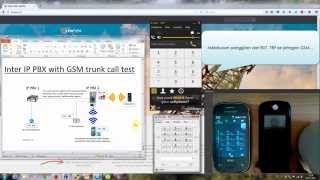 Inter IP PBX with GSM Trunk Call Test