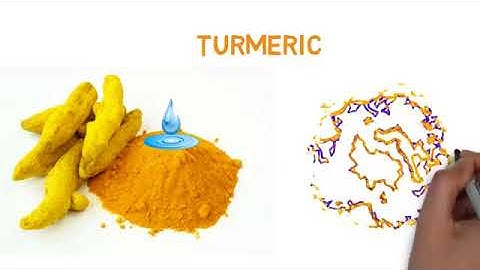 How to detect food adulteration at home