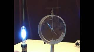 Fotoelektrik Olay Elektroskop Mor Işık