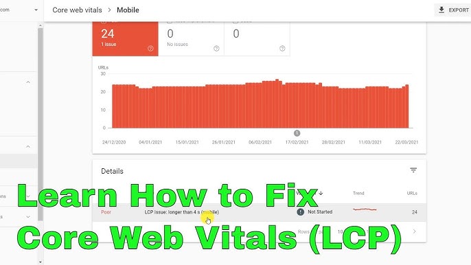 Optimasi Teknis yang Lemah dalam Laman Web Klinik