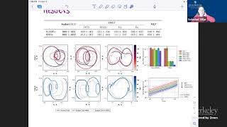 Equivariant Machine Learning Structured Like Classical Physics