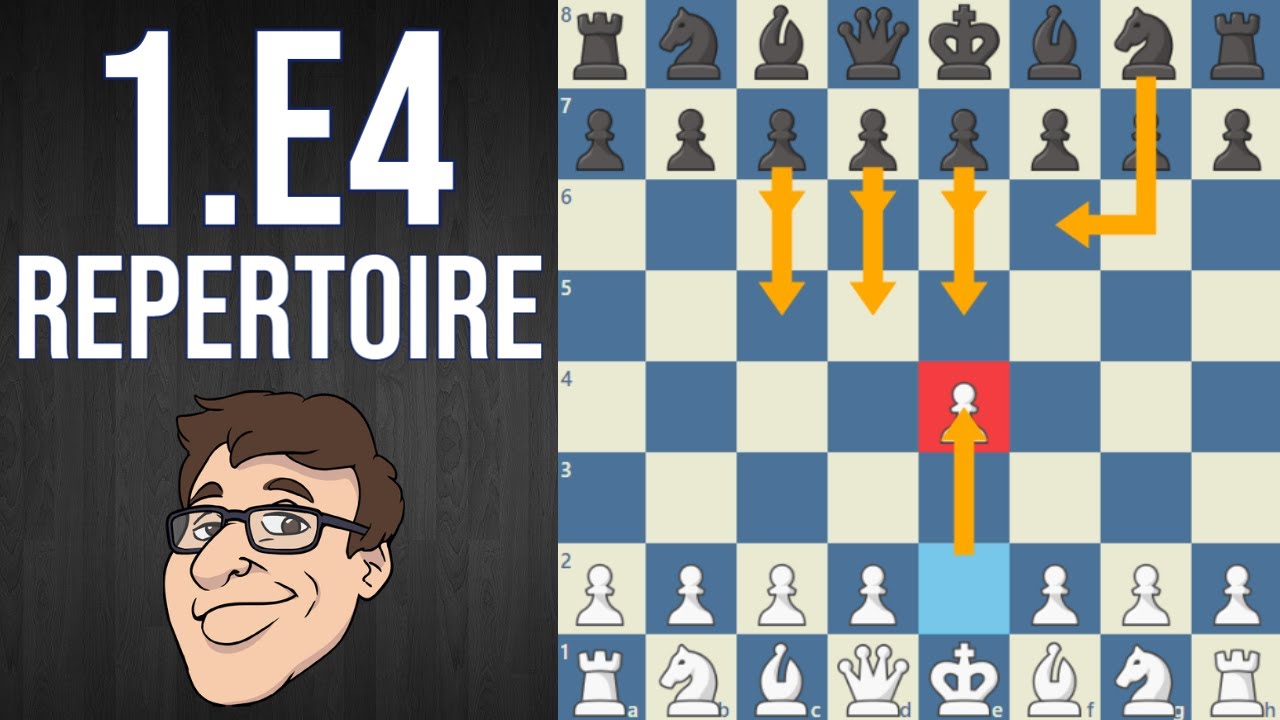 The GothamChess 1. e4 Repertoire