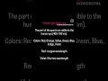 ELECTROMAGNETIC SPECTRUM #magnetic #physcisshort #treanding #videoshort #physcis#science