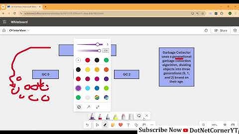 Garbage Collector using Performance Profiler (हिंदी में )