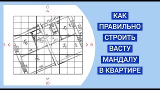 Васту карта. Мастер класс Строим  васту мандалу в квартире. Васту школа Клепиков В.С.