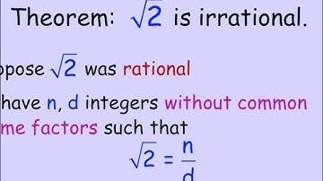 1.2.1 Proof by Contradiction