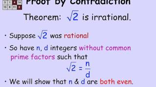 1.2.1 Proof by Contradiction 