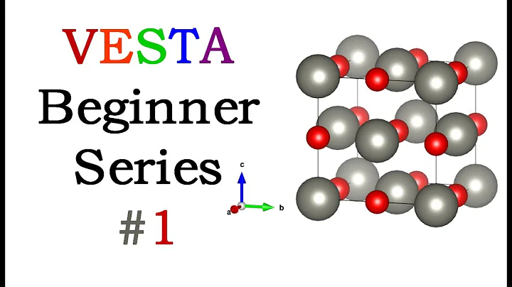 VESTA Software - Beginner Tutorial Series #1