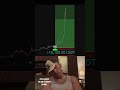 Crypto trader #investment #money #trading #trader #memecoin #memecoins #crypto #investor
