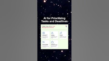 AI for Prioritizing Tasks and Deadlines #ai #artificialintelligence #machinelearning #aiagent