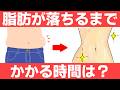 ダイエットをスタートして体脂肪が落ち、見た目が変化するまでにかかる本当の時間