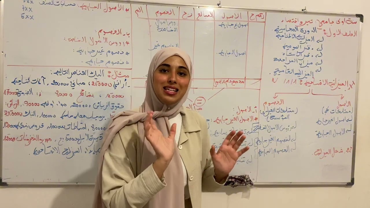 الميزانية الافتتاحية لطلبة السنة أولى جامعي لشعبة تسيير و اقتصاد -الجزء الأول-
