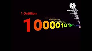 Binary Numbers Extended ^13